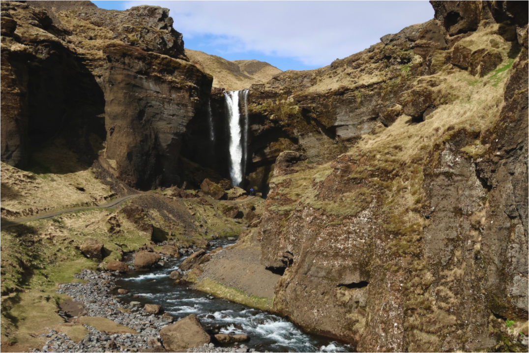Main image Behind the falls - Iceland
