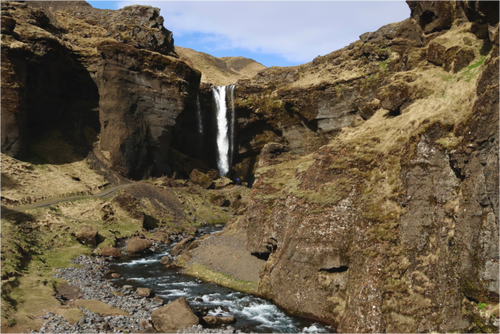 Main image Behind the falls - Iceland